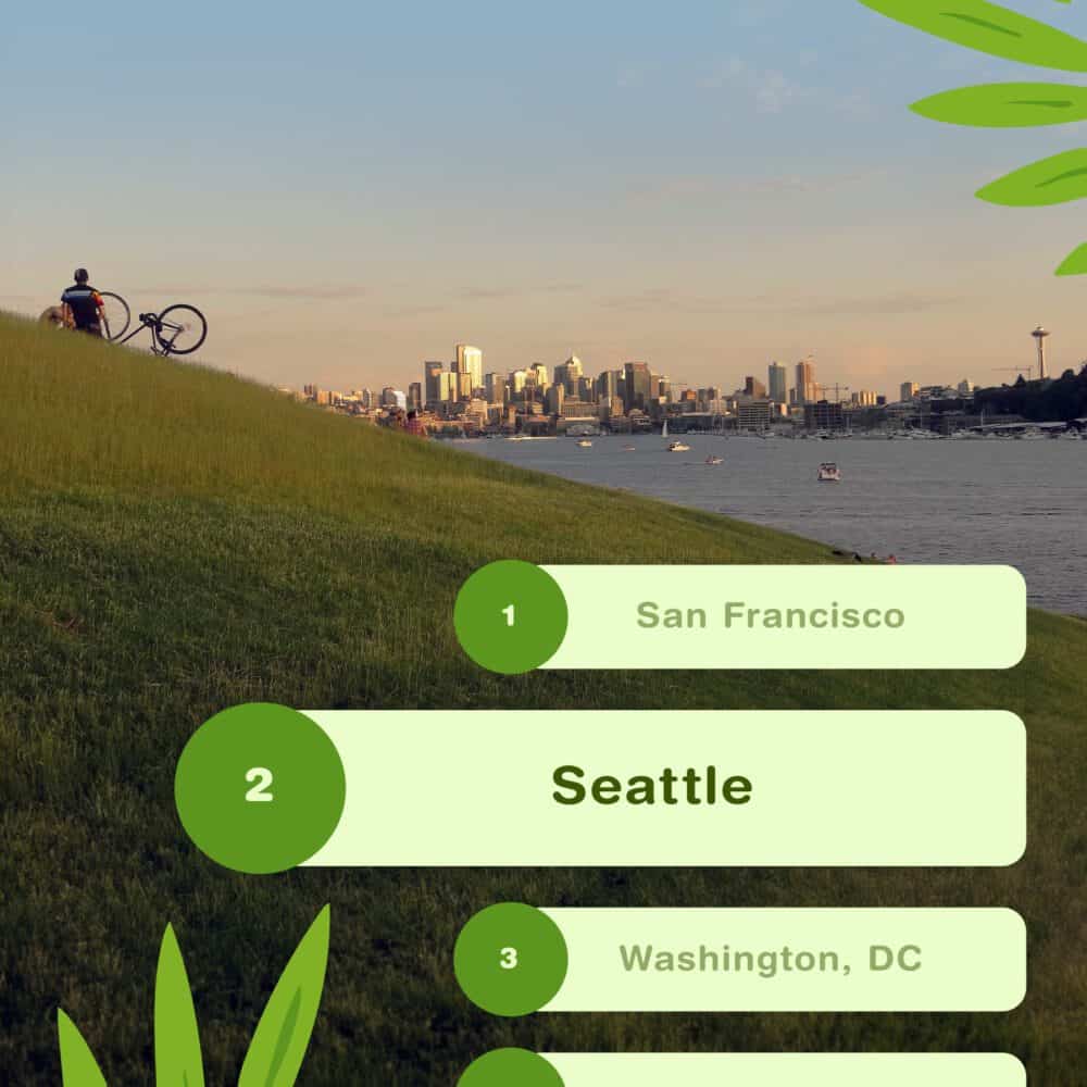 Seattle: Where Every Day is Earth Day Seattle: Where Every Day is Earth Day